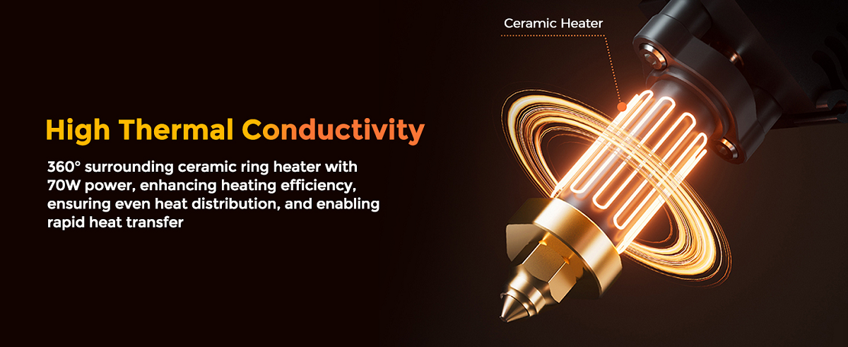 Ender-5 Max Ceramic Heating Block Kit