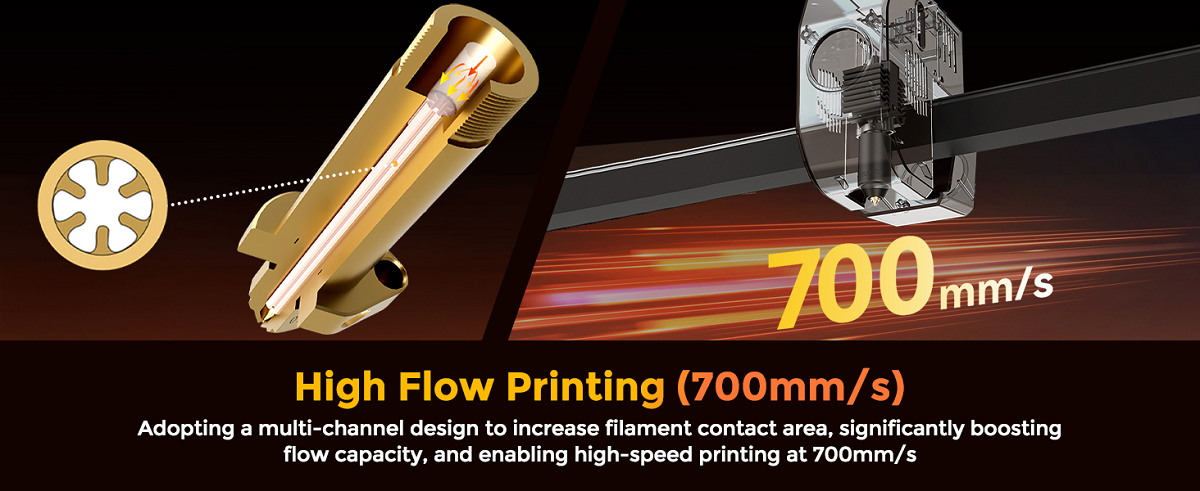 Ender-5 Max Ceramic Heating Block Kit