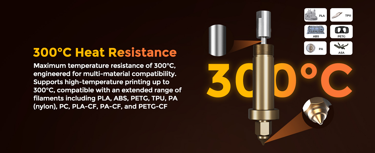 Ender-5 Max Ceramic Heating Block Kit