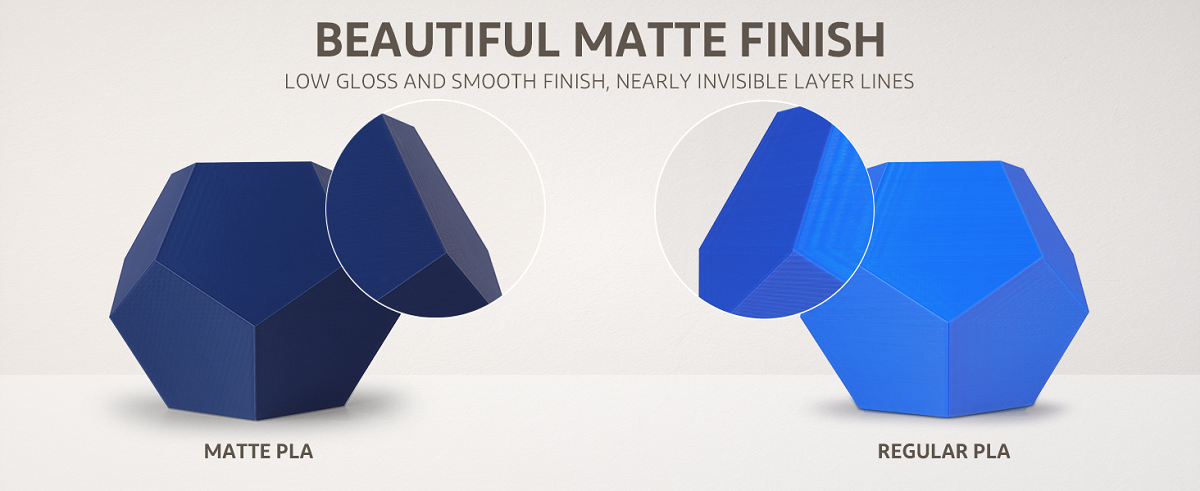 PLA Matte