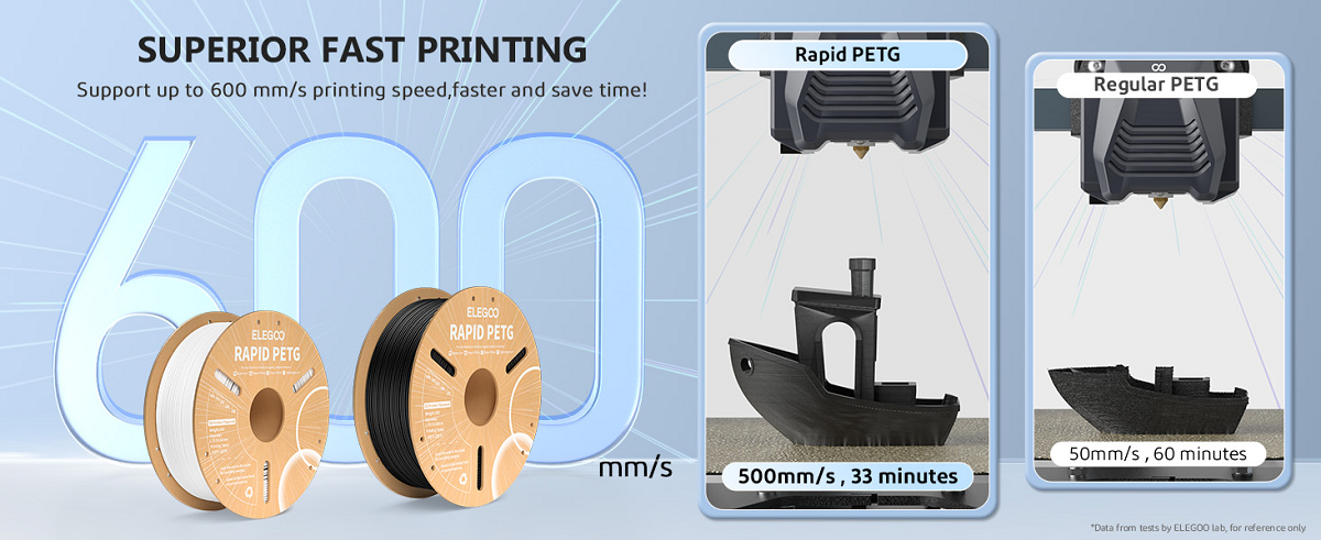 Rapid PETG