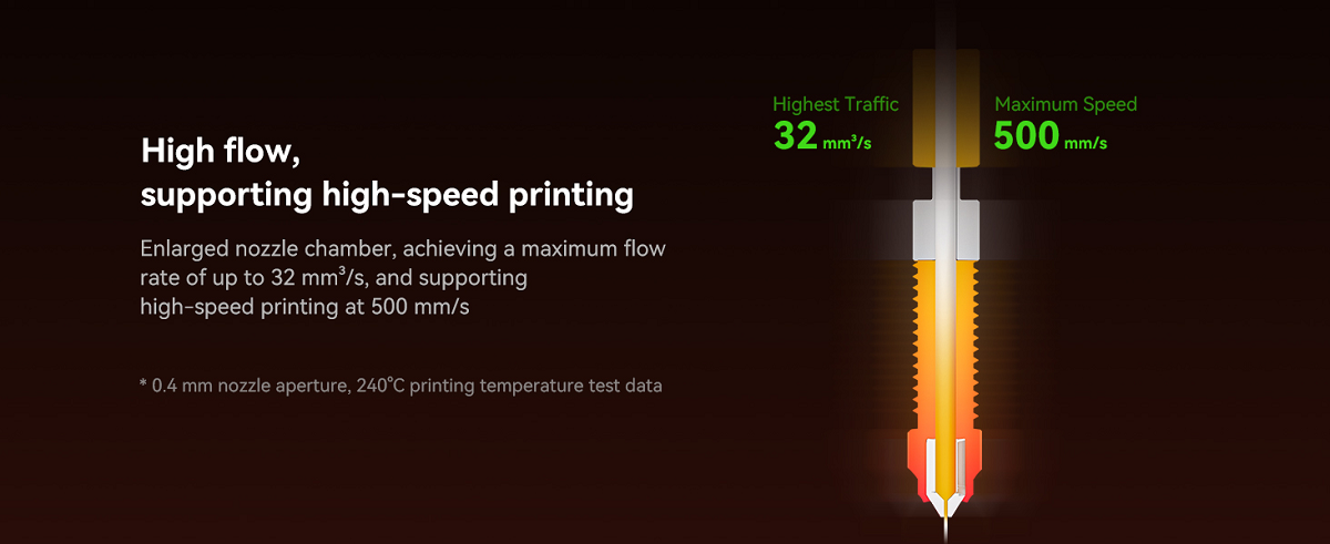 Ender-3 V3 KE Ceramic Heating Block Kit