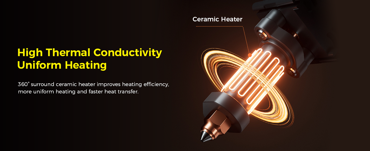 Creality Hi Ceramic Heating Block Kit
