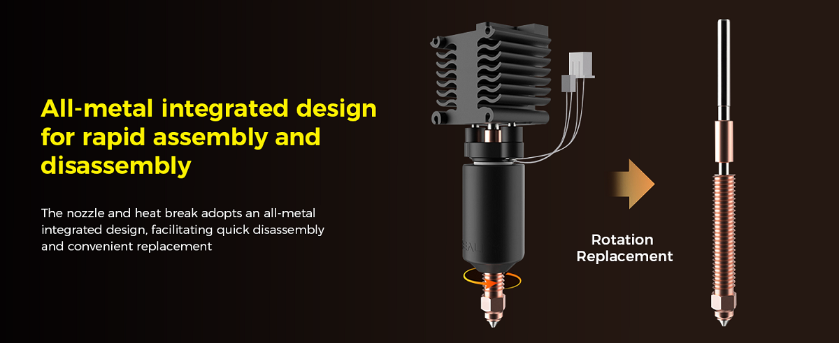 Creality Hi Ceramic Heating Block Kit