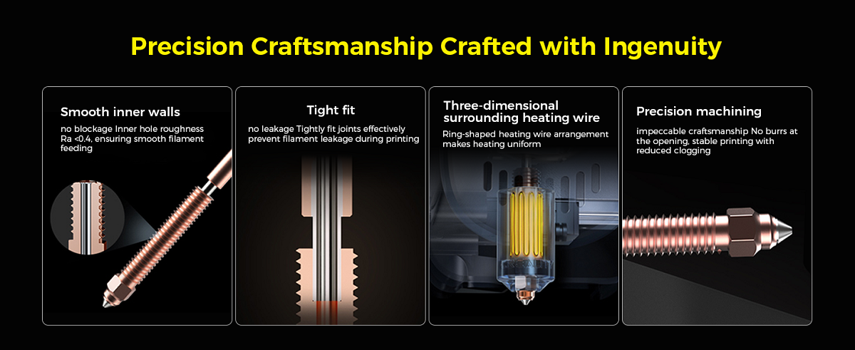 Creality Hi Ceramic Heating Block Kit