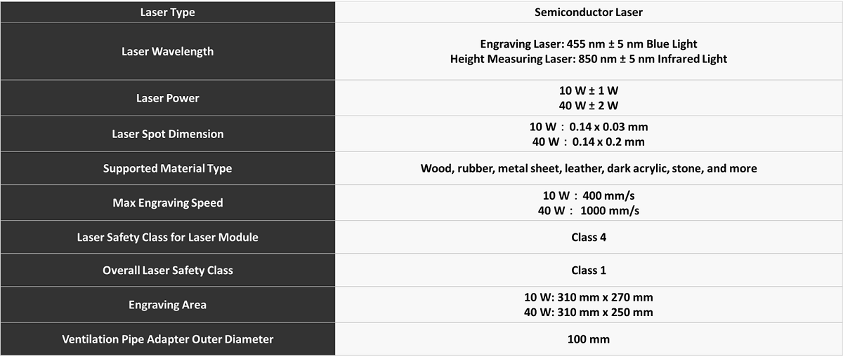 H2 Laser Upgrade Kit / Laser Module