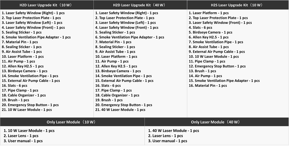 H2 Laser Upgrade Kit / Laser Module
