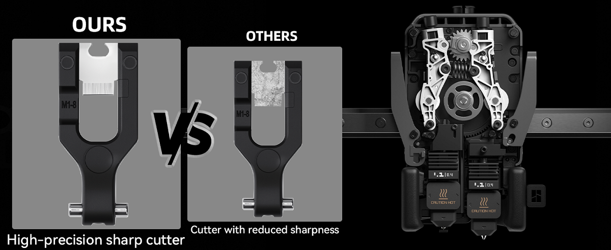 Replacement Filament Cutter - H2D/H2C