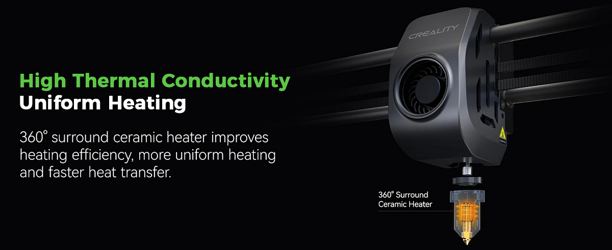 K1C Ceramic Heating Block Kit（New Version）