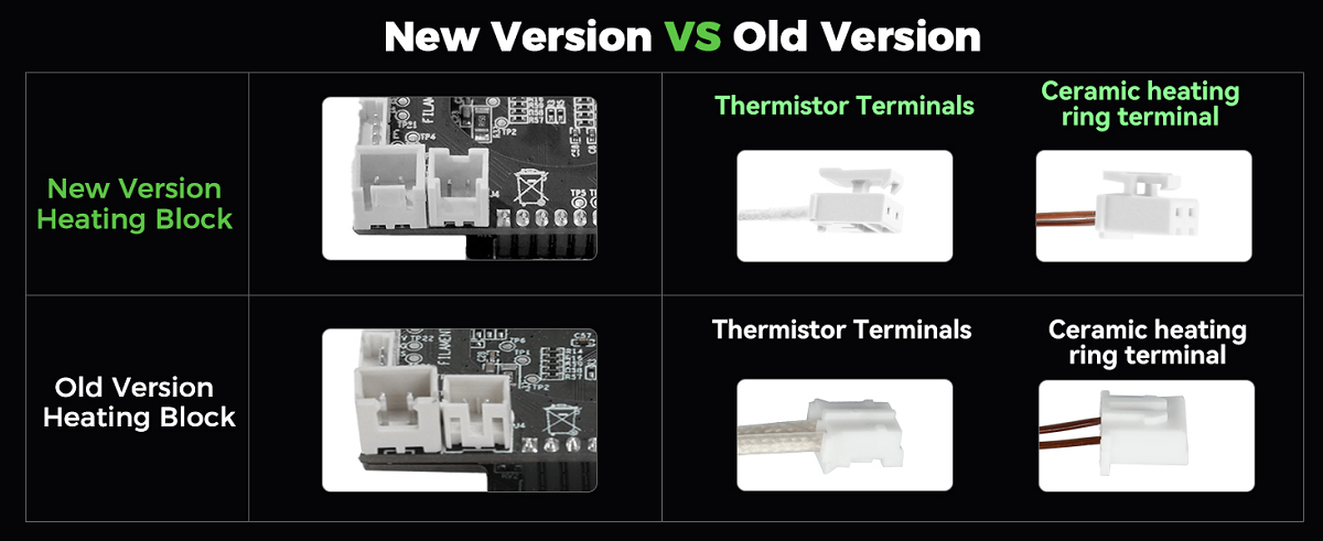 K1C Ceramic Heating Block Kit（New Version）