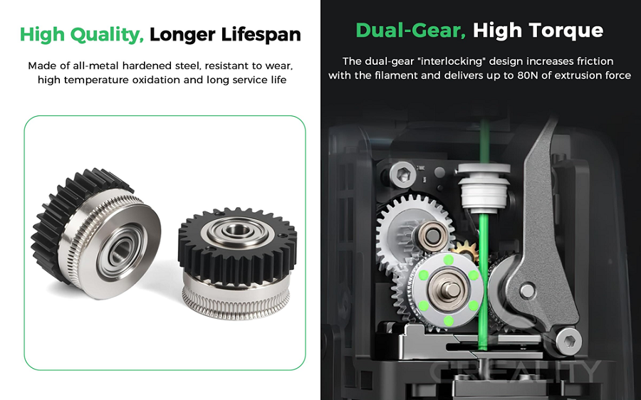K2 Plus/K2 Pro/K2 Extrusion Gear Kit