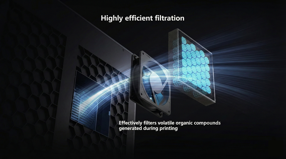 K1 Max Activated Carbon Air Filter