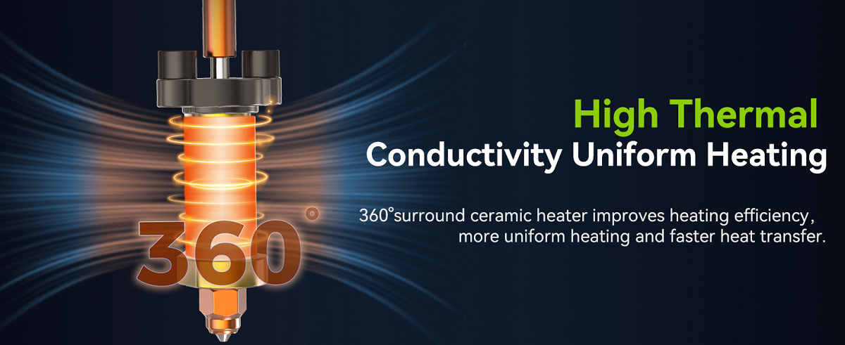 K2 Plus Ceramic Heating Block Kit