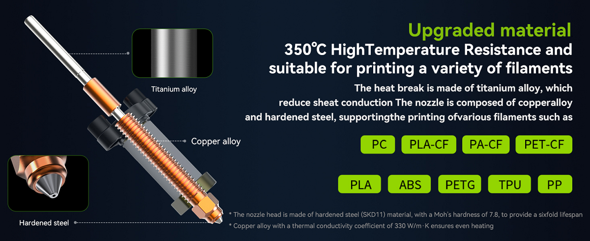 K2 Plus Ceramic Heating Block Kit