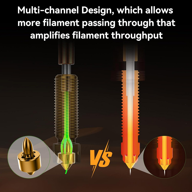 K1 Series Genuine E3D Brass High Flow Nozzle Assembly 0.4/0.6/0.8mm