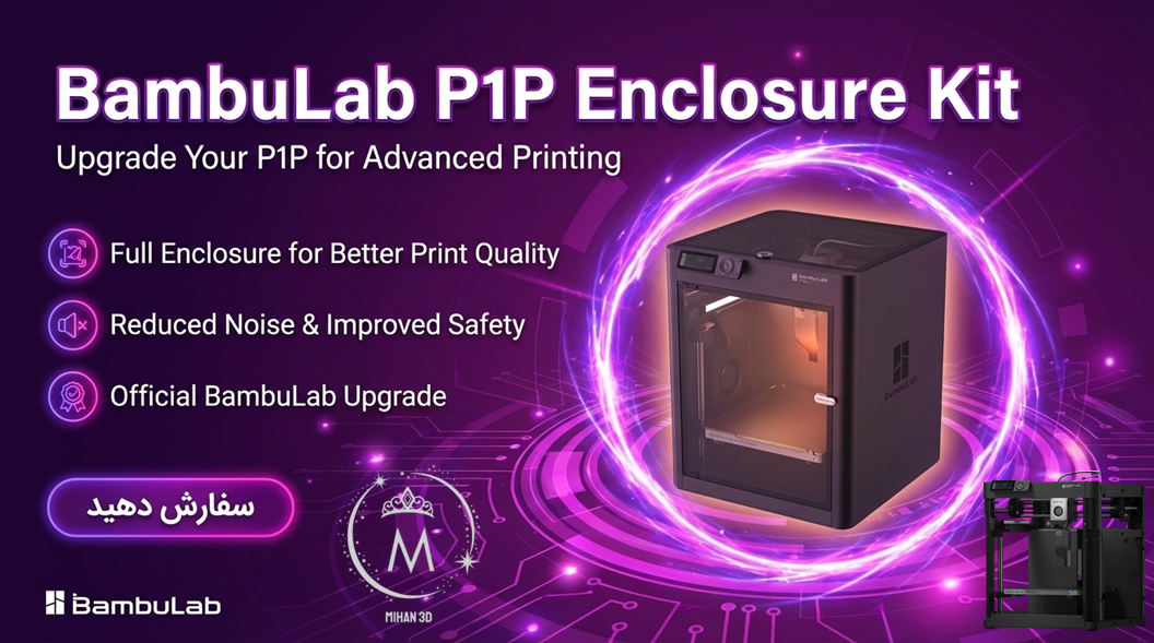 P1P Enclosure Kit