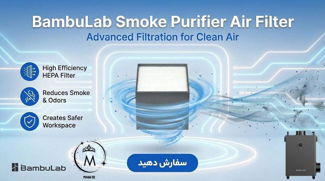Smoke Purifier Air Filter